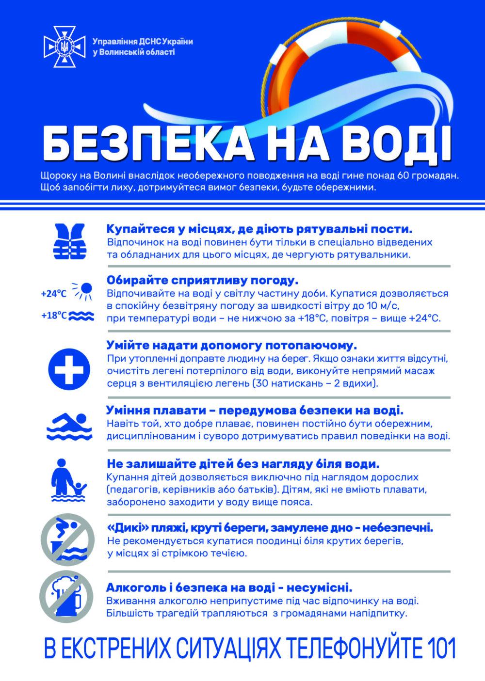 Правила поведінки на воді 2