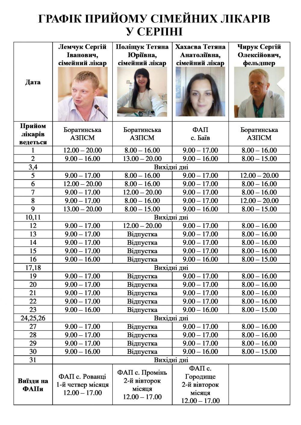 Графік прийому лікарів на серпень