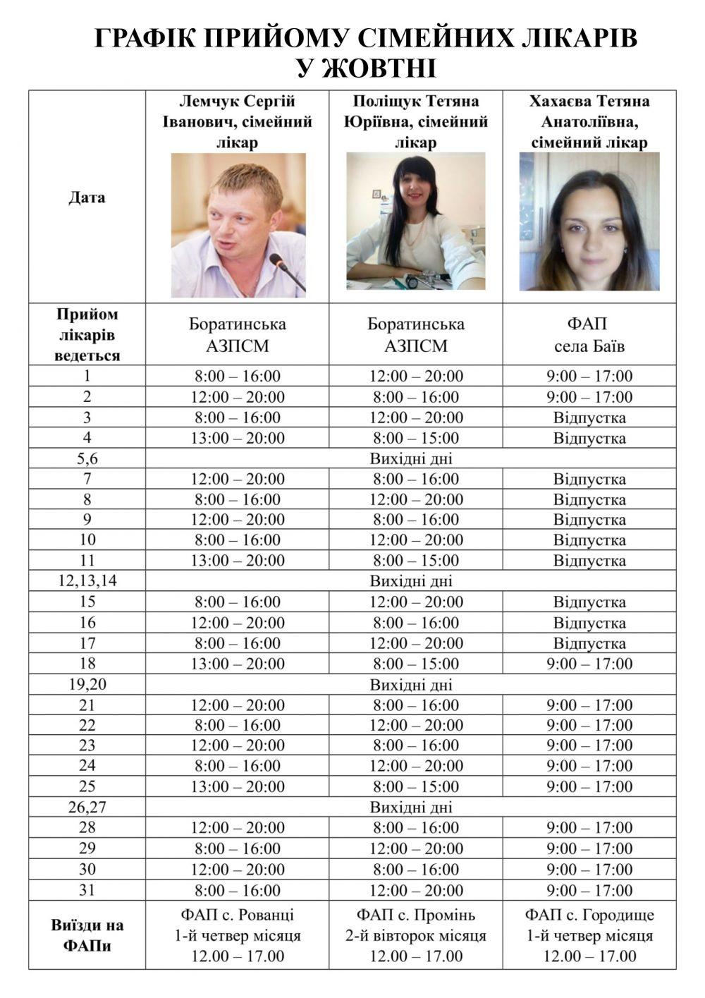 Графік прийому лікарів на жовтень