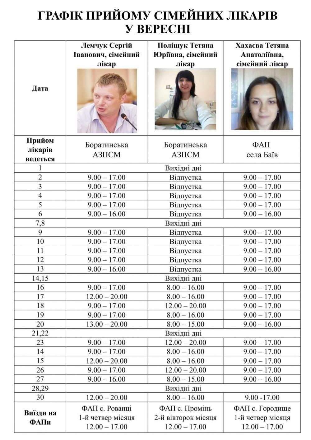 Графік прийому лікарів на вересень