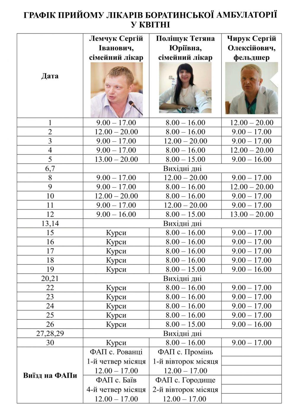 Графік прийому лікарів у квітні