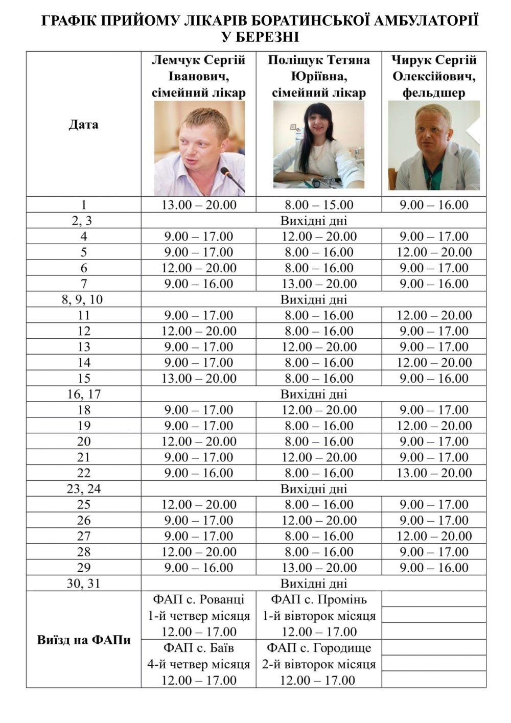 Графік прийому лікарів