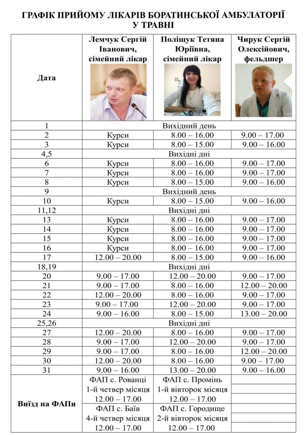 Графік прийому лікарів ТРАВЕНЬ