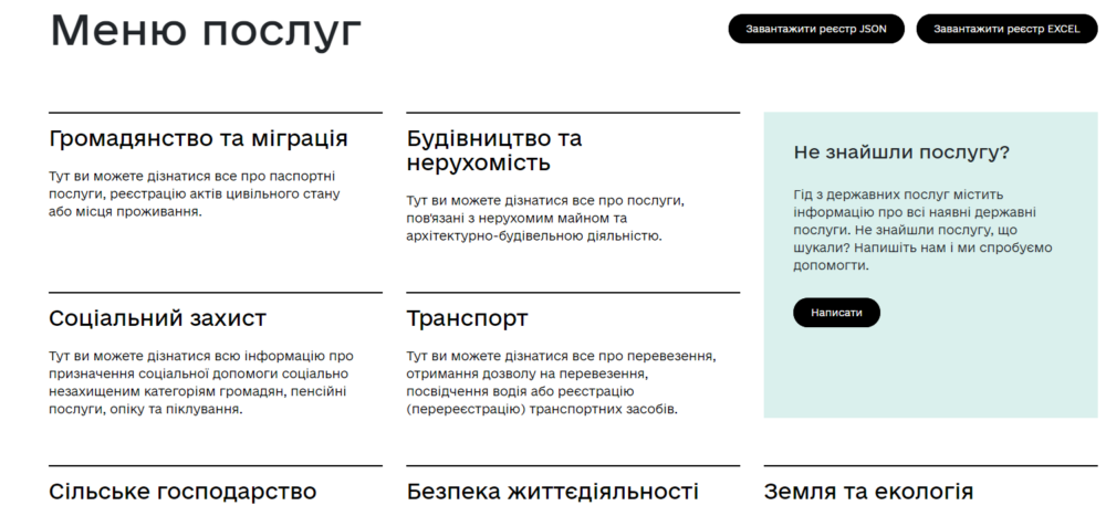 Онлайн гід 2