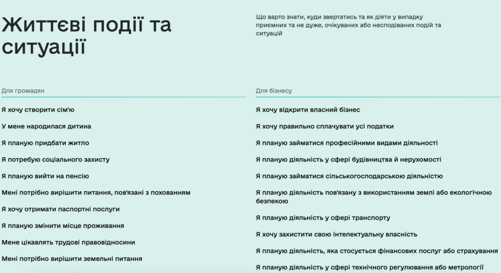 Онлайн гід 3