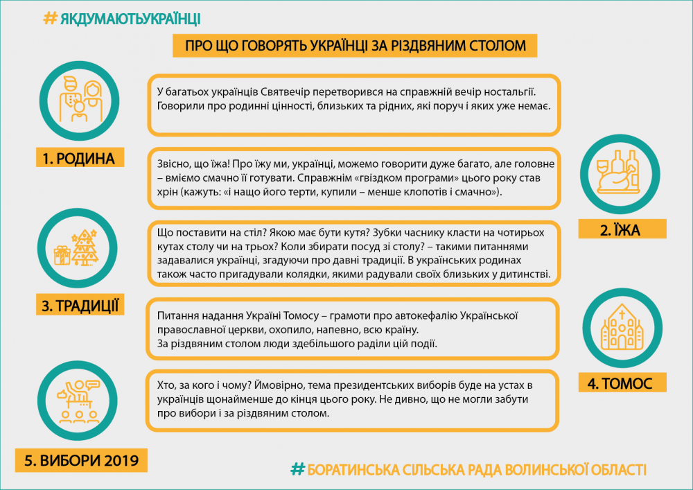 #Якдумаютьукраїнці (2)