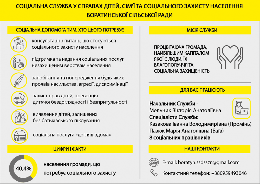 Соціальна служба