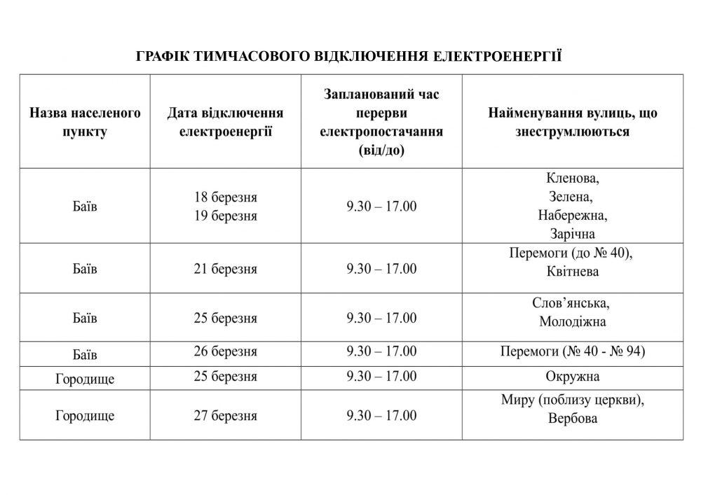 Графік відключення електроенергії Баїв