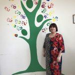 Психологічне дерево Рованці (8)