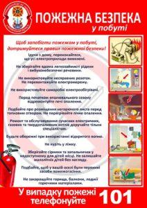 Правила пожежної безпеки у побуті