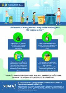 Поводження з відходами під час карантину 2
