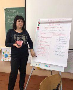 Довгополюк конкурс