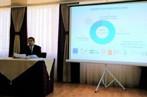 Звіт голови за 2018 рік