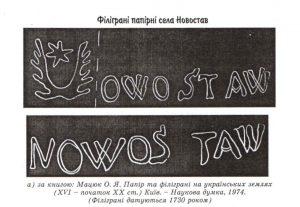 Новоставська папірня