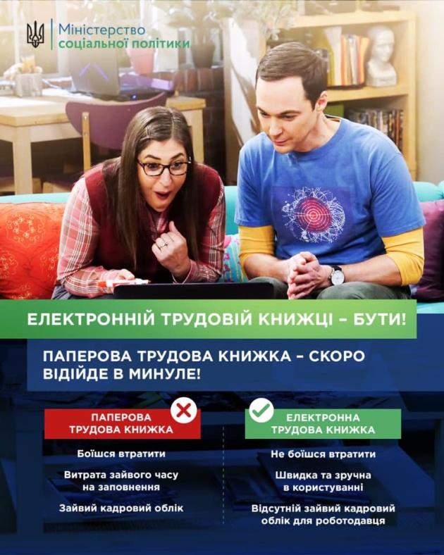 Електронні трудові книжки