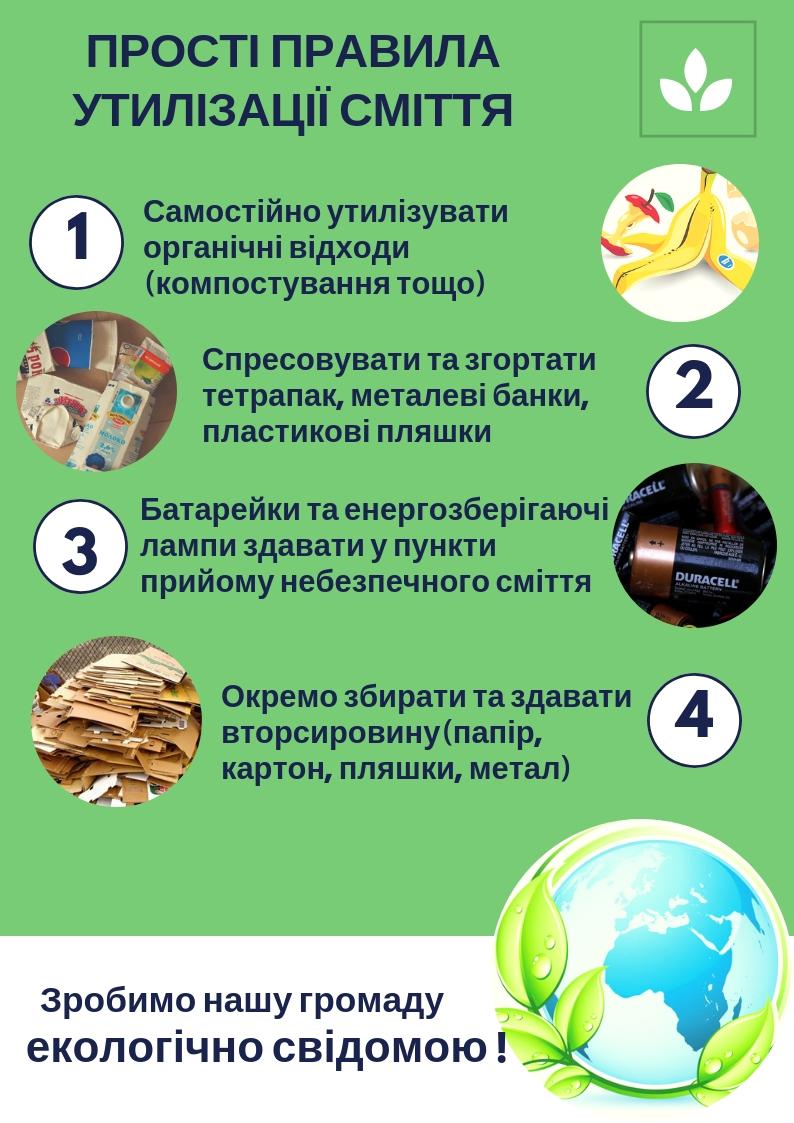 Правила утилізації сміття