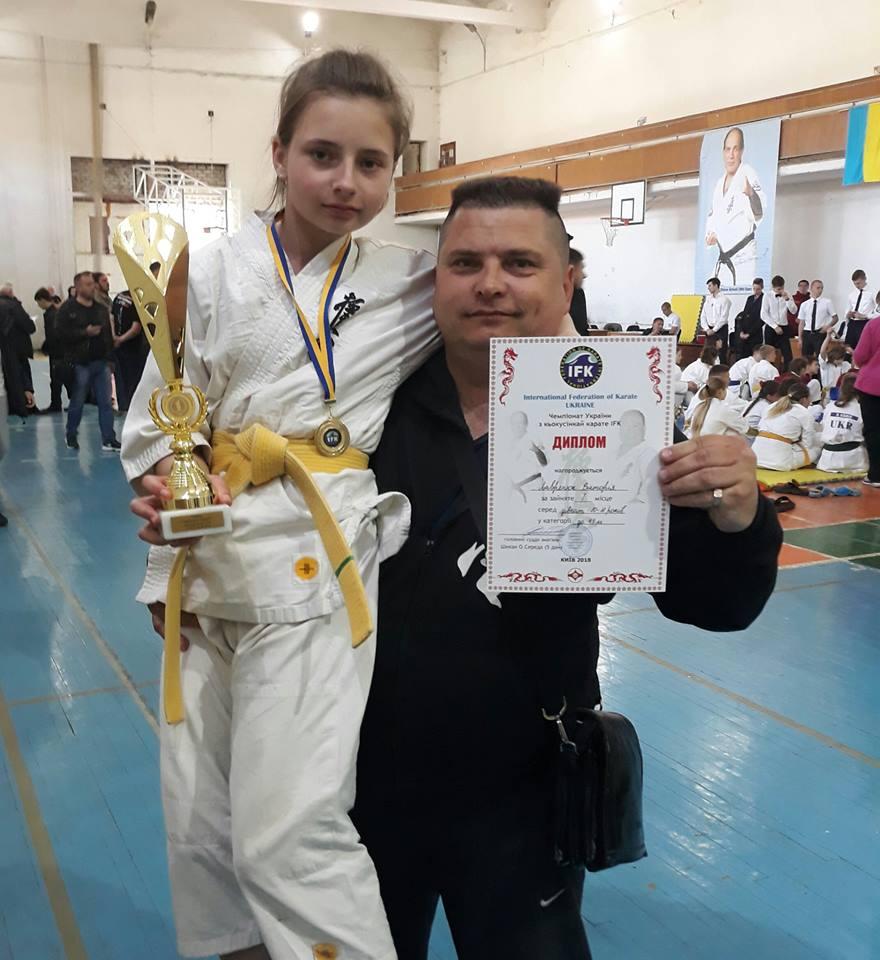 Вікторія Лавренюк