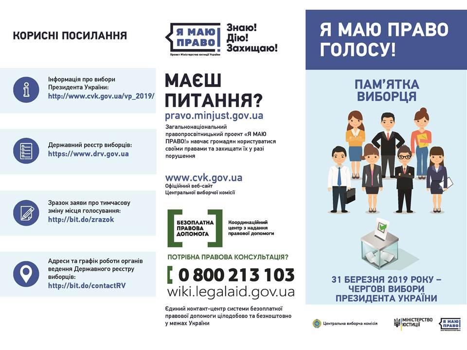 Інформація для вибоців 2