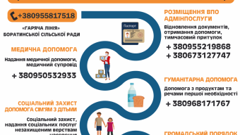 Контакти для переселенців