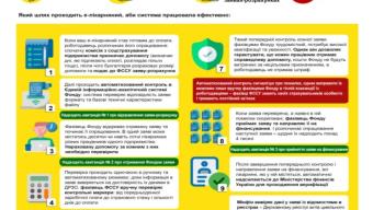 Лікарняний