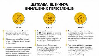 Урядова програма