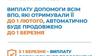 Мінсоцполітики