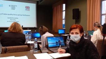 Тренінг медицина