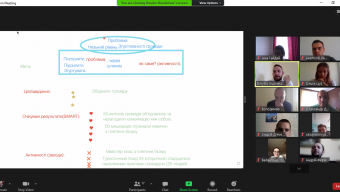 Навчання ветерани