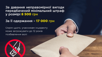 Хабар на іспиті: хто несе відповідальність