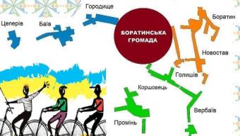 Запрошують на велопробіг з прапорами