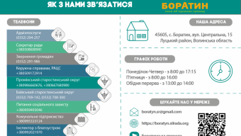 Боратинська сільська рада працює у дистанційному режимі