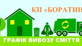 Графік сміття