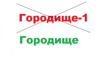 Про визнання відповідності назви населеного пункту Городище