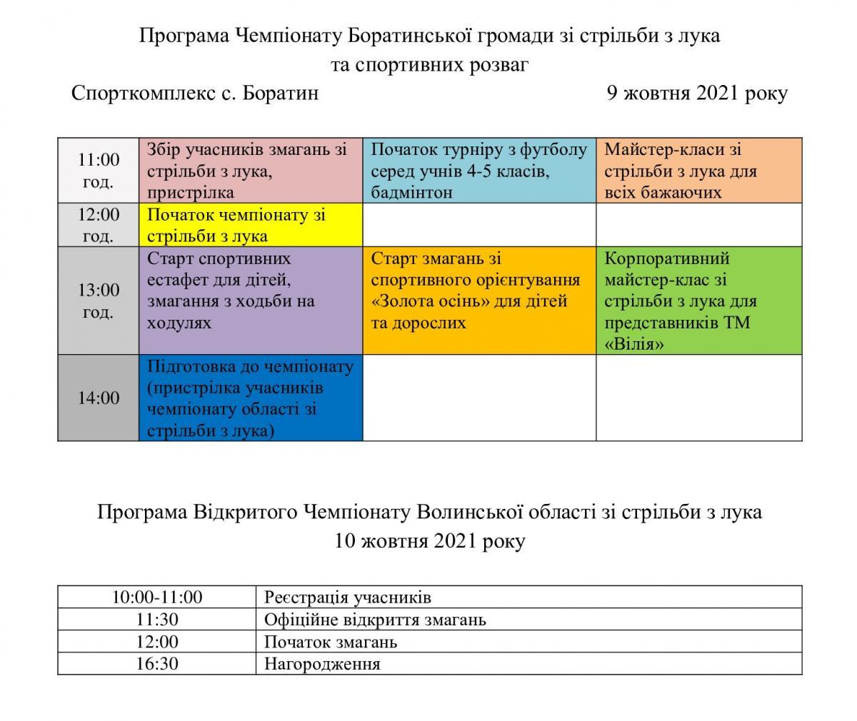 Програма Чемпіонату