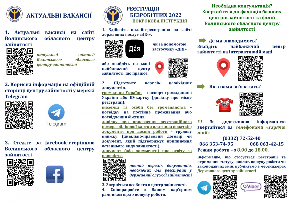 Центр зайнятості