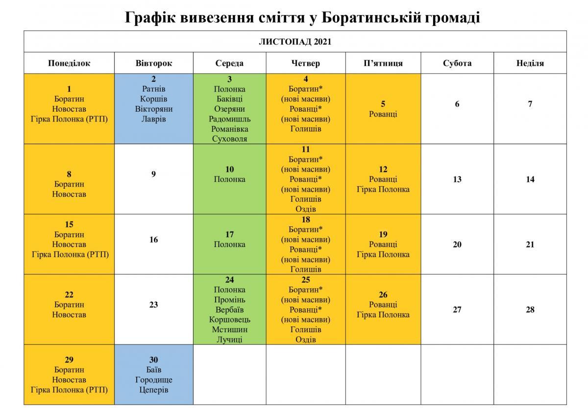 Графік. ЛИСТОПАД
