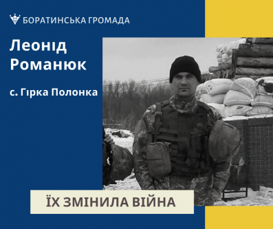 Леонід Романюк