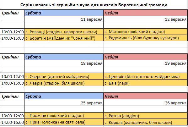 Графік тренувань