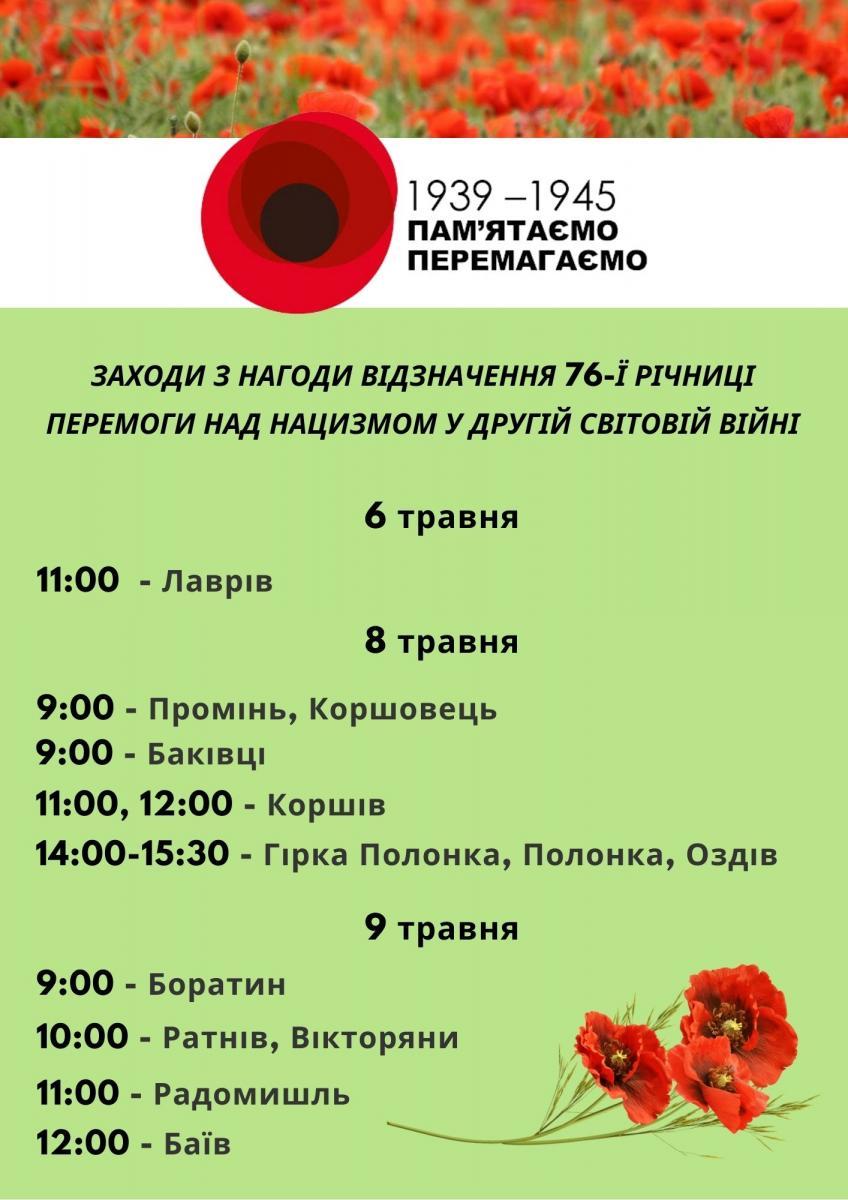 9 травня програма заходів